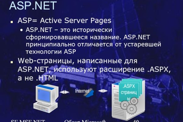 Kraken пользователь не найден при входе