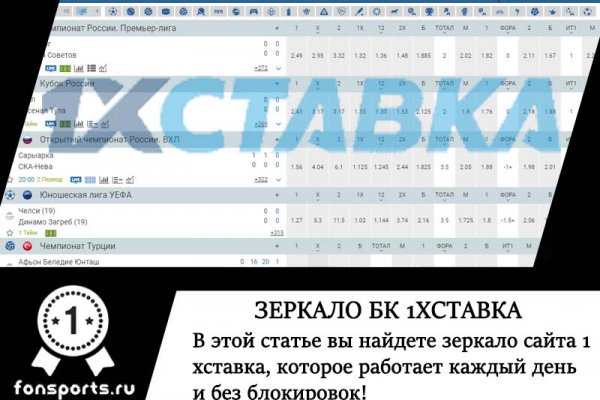 Гидра сайт быстрых закладок