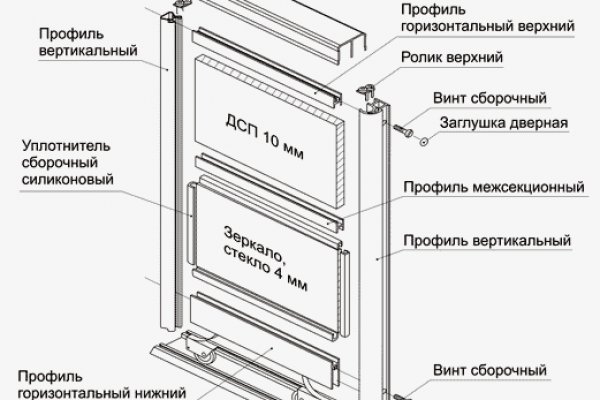 Кракен тор ссылка онион